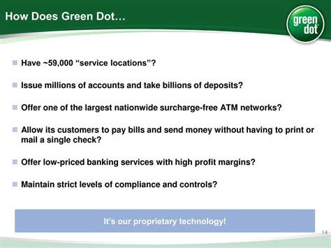 green dot free atm